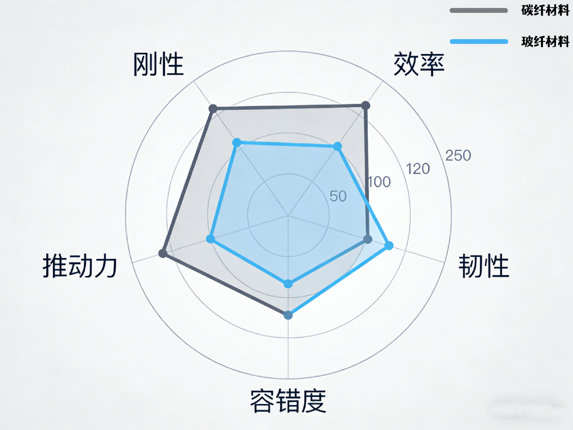 生成对比图 (2).png