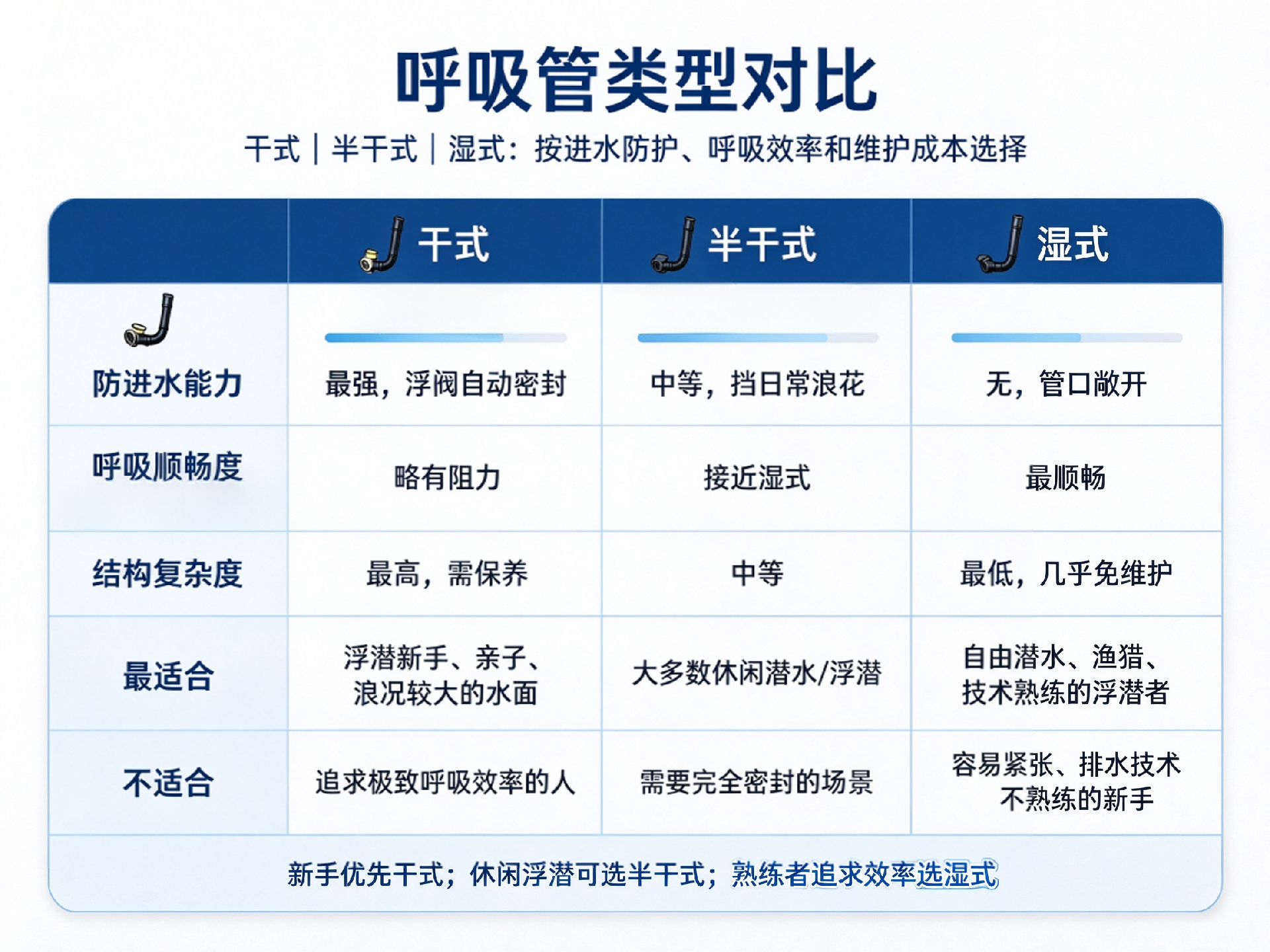 公众号配图 (3).png